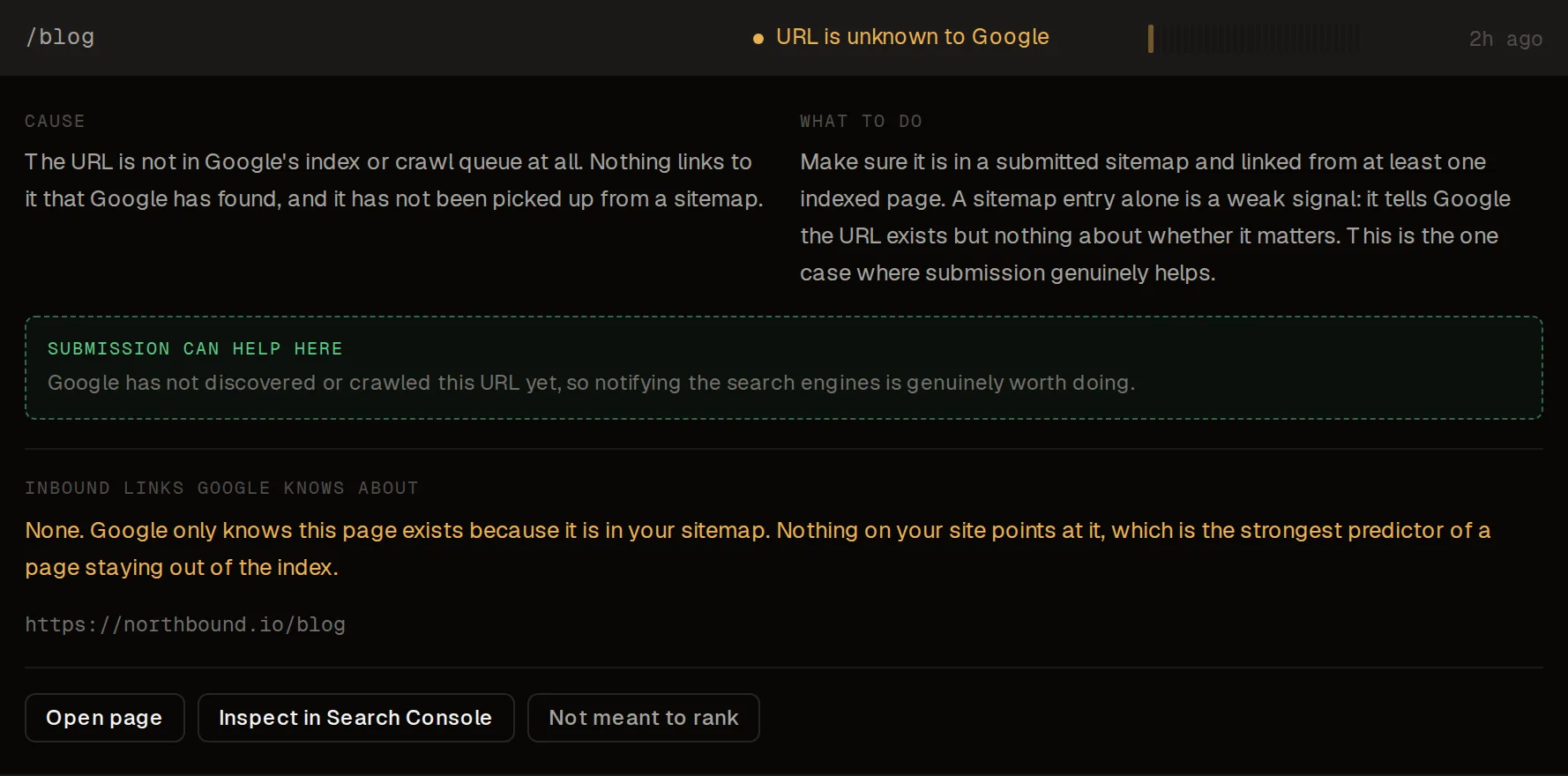 A URL in Seomely showing it is unknown to Google, with the cause, the fix, a note that submission can help here, and a finding that no pages link to it